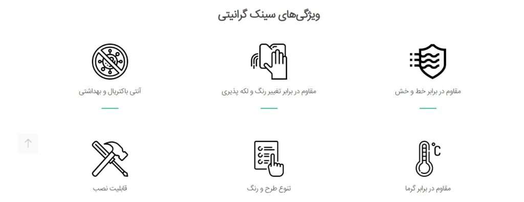 سینک گرانیتی گرانیکو پلاس مدل G940