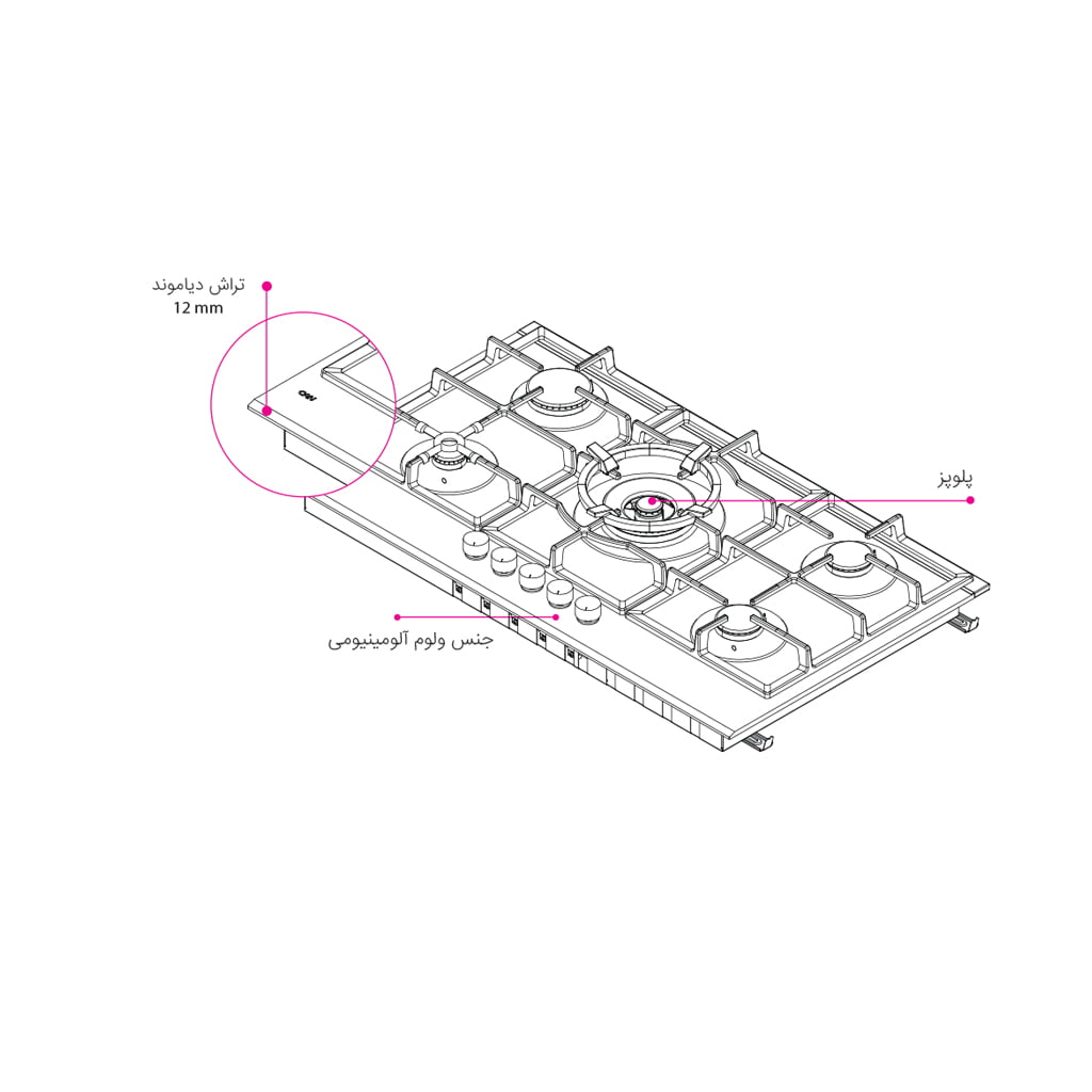 اجاق گاز کن مدل لیناک | LINAK B - Image 2