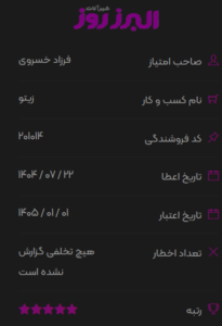 نماد البرز روز