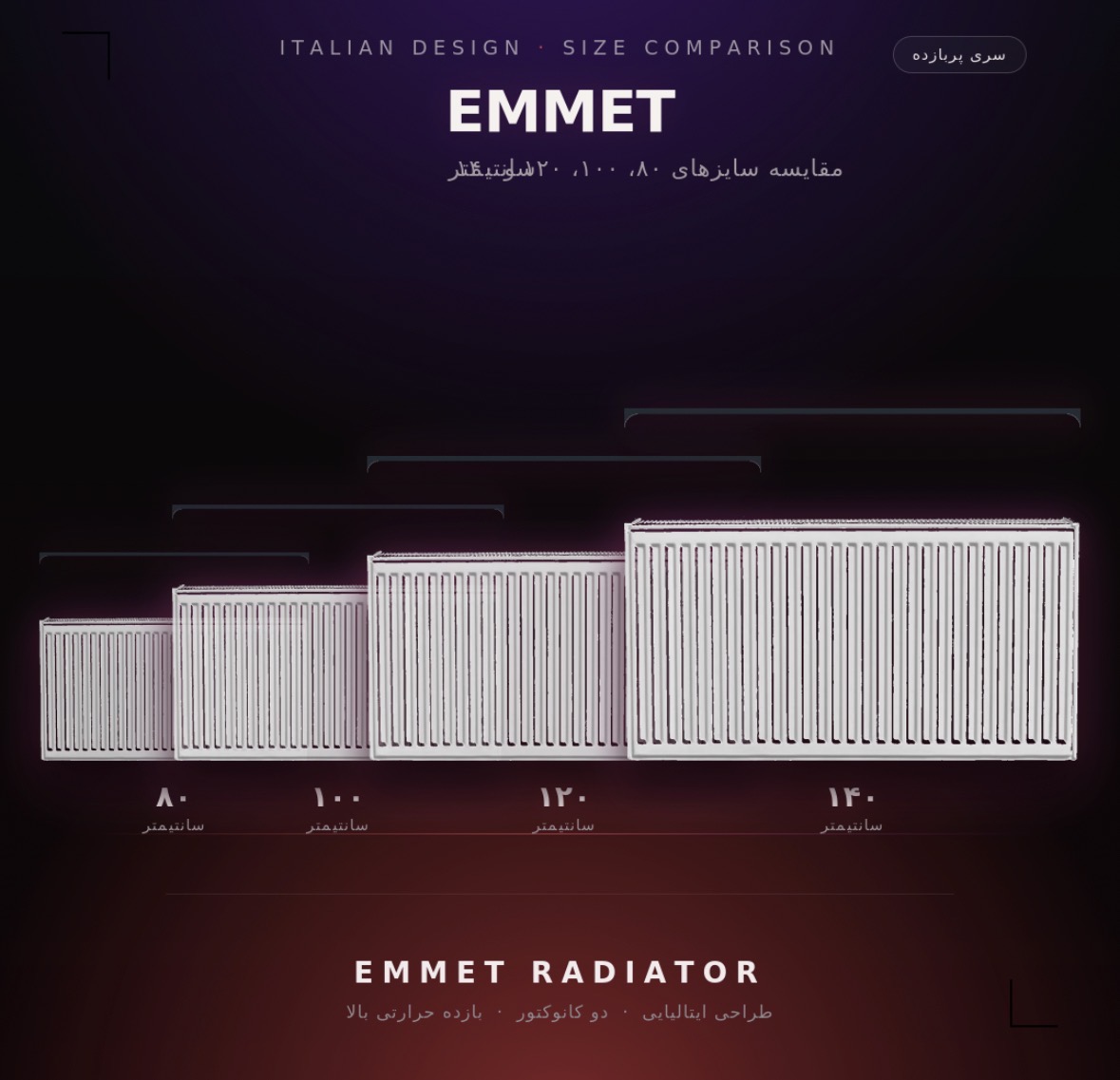 رادیاتور پنلی EMMET