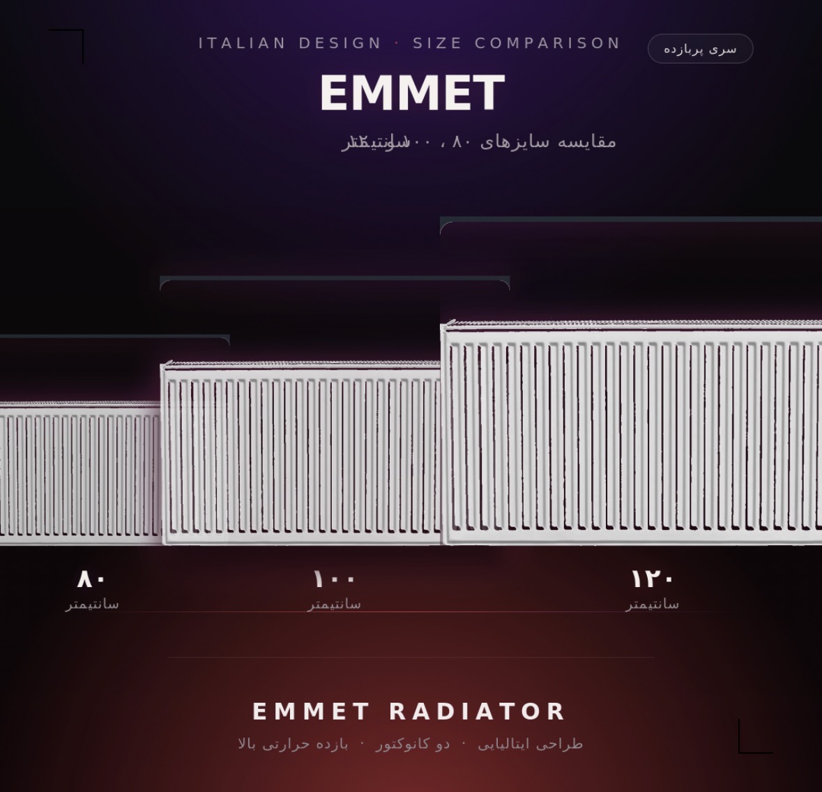 رادیاتور پنلی EMMET